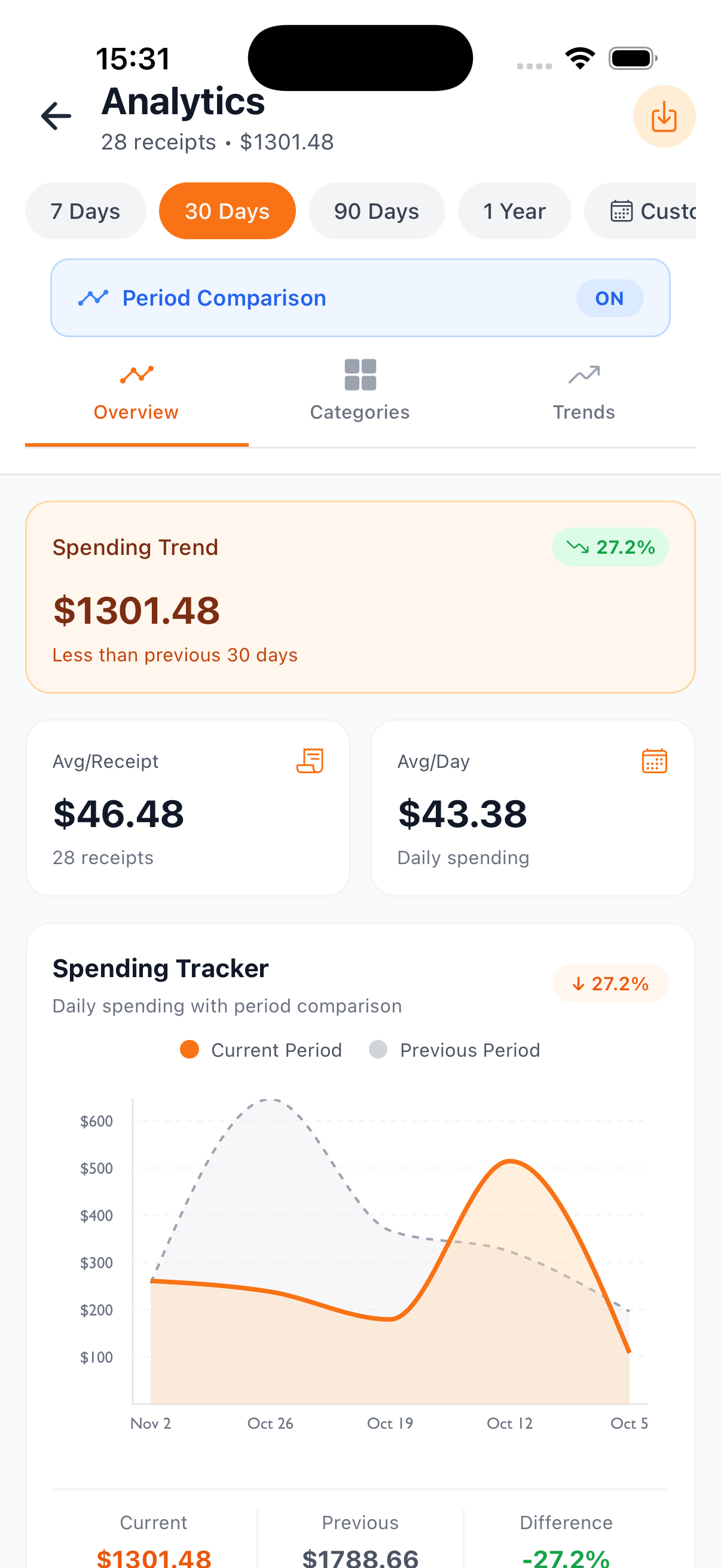 Receipt scanner app interface